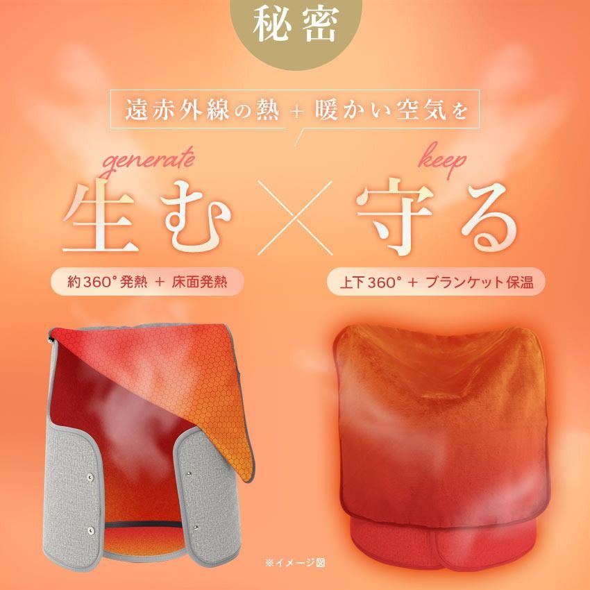 電気ヒーター 節電