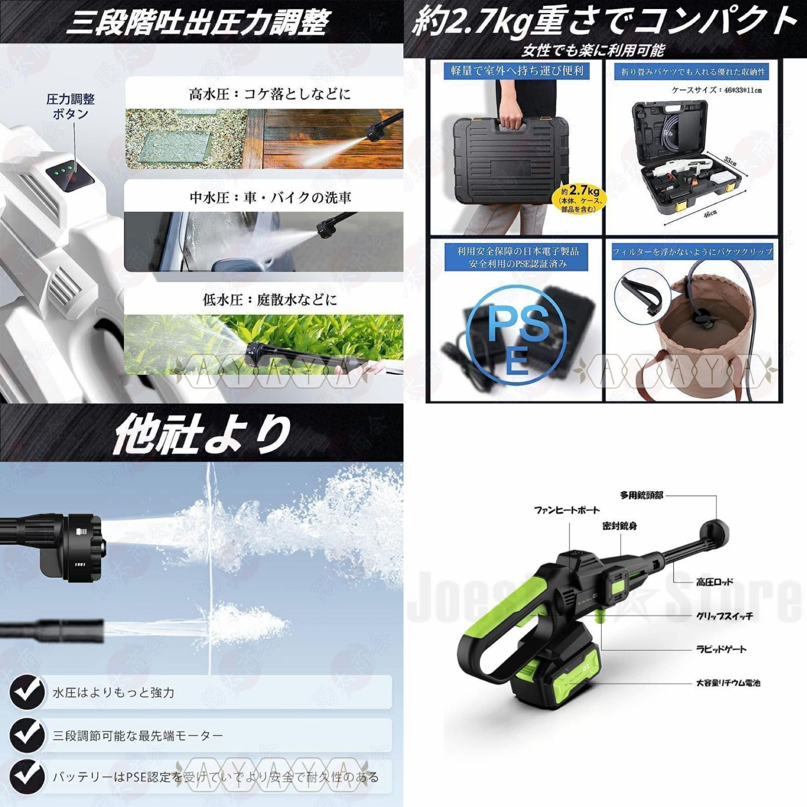 送料無料】 高圧洗浄機 コードレス 充電式 高圧洗浄器 水道直結 マキタ バッテリー互換 最大吐出圧力5MPa 3つのギアモード 自吸式 軽量 大掃除  高圧洗車機 家庭用 PSE認証 +充電器*1+バッテリー*1 - メルカリ