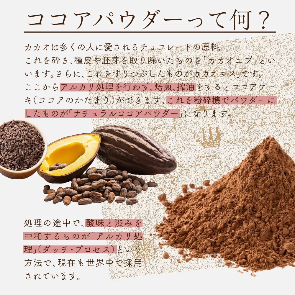 製パン お菓子作り