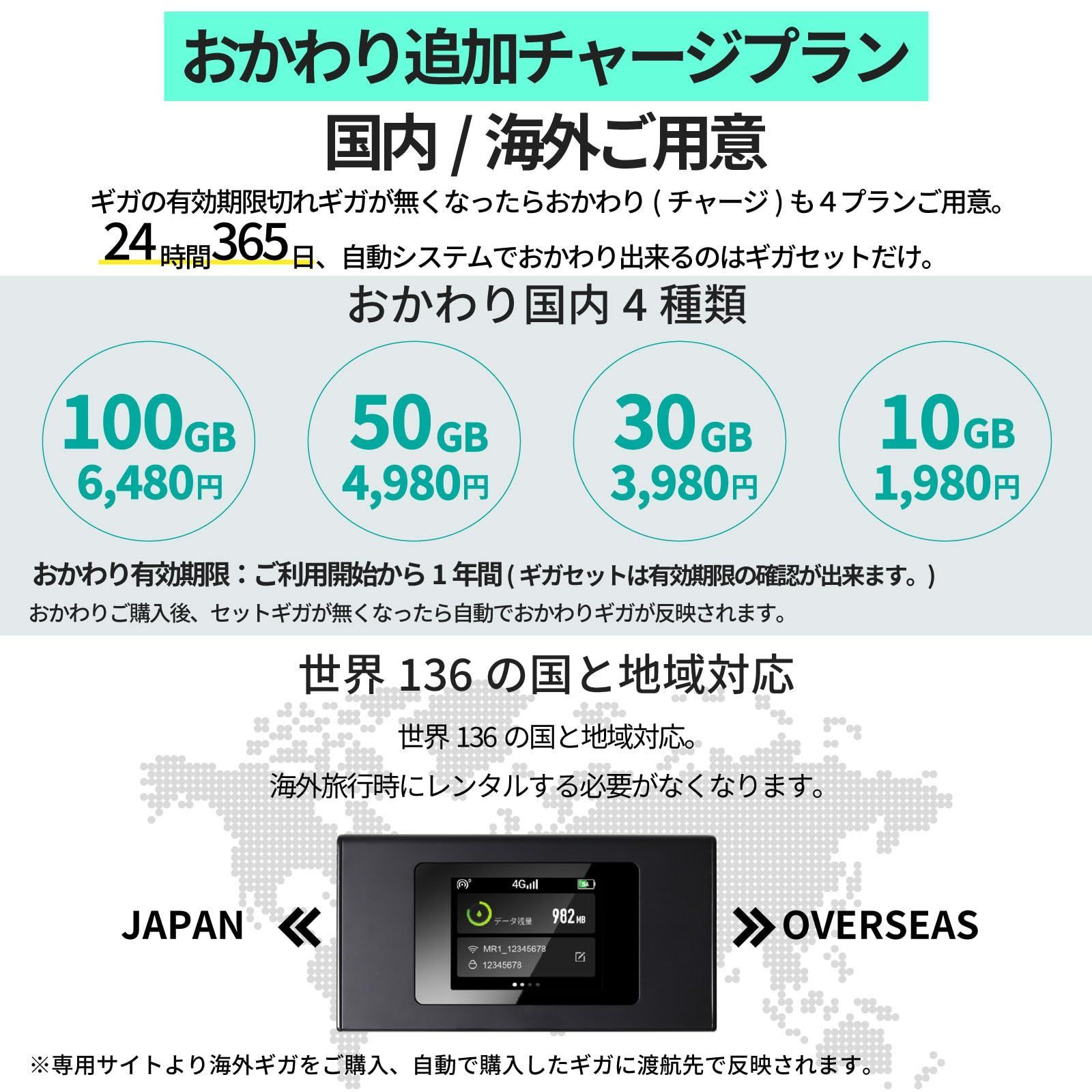 ギガセット】1年間 100ギガ付 モバイル ポケット Wi-Fi ルーター 契約