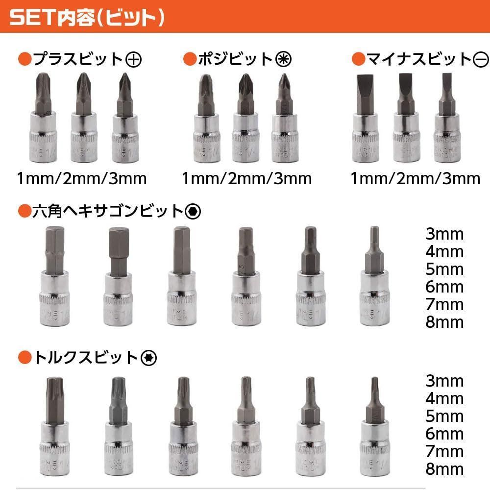 Rikopin(リコピン) ソケットレンチセット 差込角6.3mm (1/4インチ) 車 レンチ スリーブ ラチェットレンチ 46 ソケットドライバー組み合わせ ツール (グリーン) thumbnail 3
