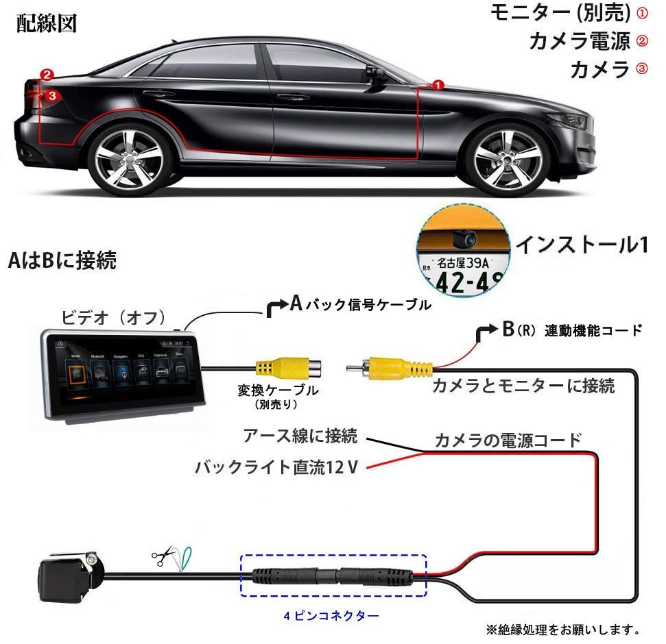 TVI 100万画素