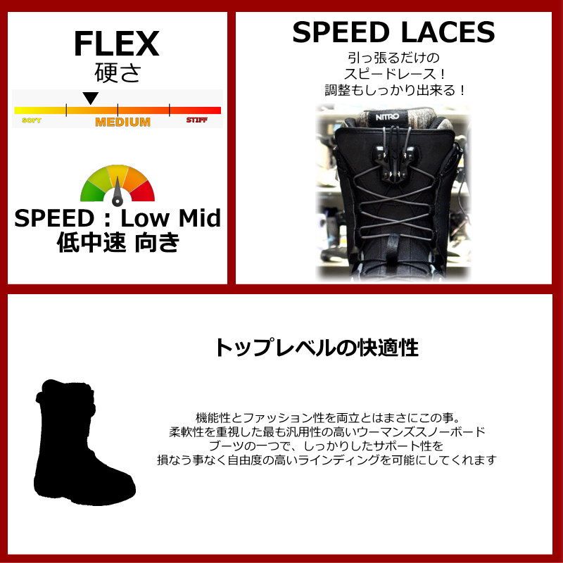 ラスト1点】 23-24 NITRO MONARCH TLS カラー:BLACK-SAND 24.5