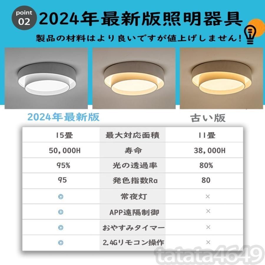 12畳 14畳