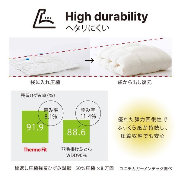 寝具 掛け布団 寝具 シングル 約150×210cm ベージュ 合繊 ThermoFit 