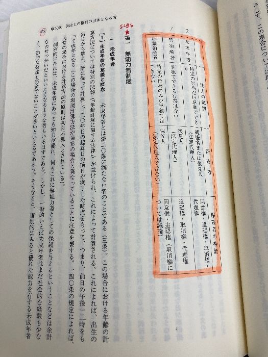 民法総則講義   /中央経済社/山川一陽（単行本） 多数の書き込み有】民法総則講義 中央経済グループ