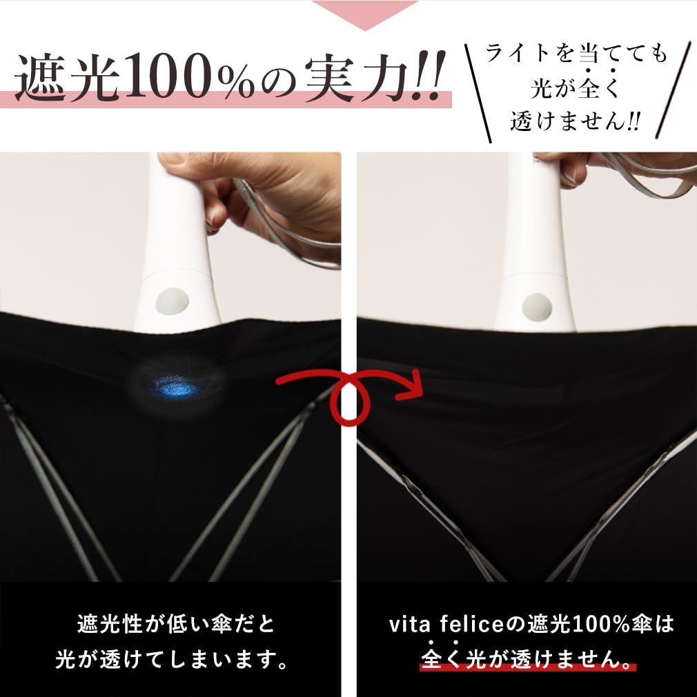 レディース