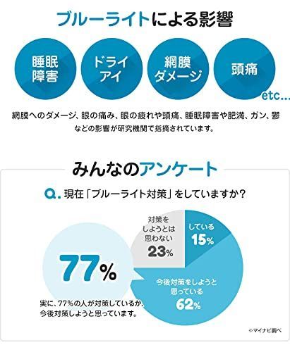 数量限定】ブルーライトカット 液晶テレビ保護パネル MMK 40インチ ...