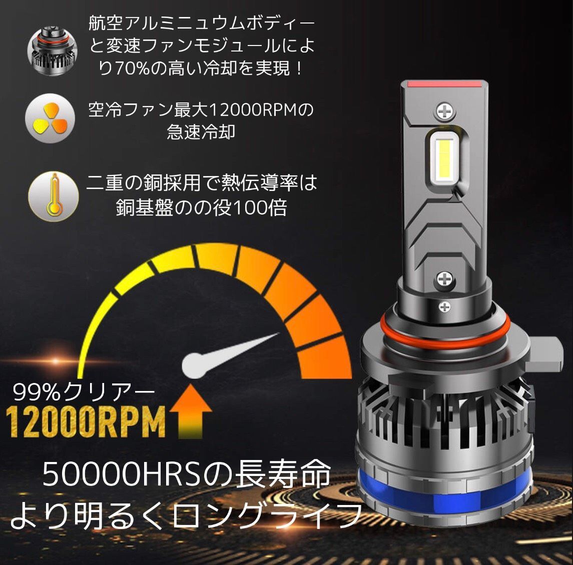 最新 最強 LEDヘッドライト フォグランプ ハイビーム 40000lm 極光