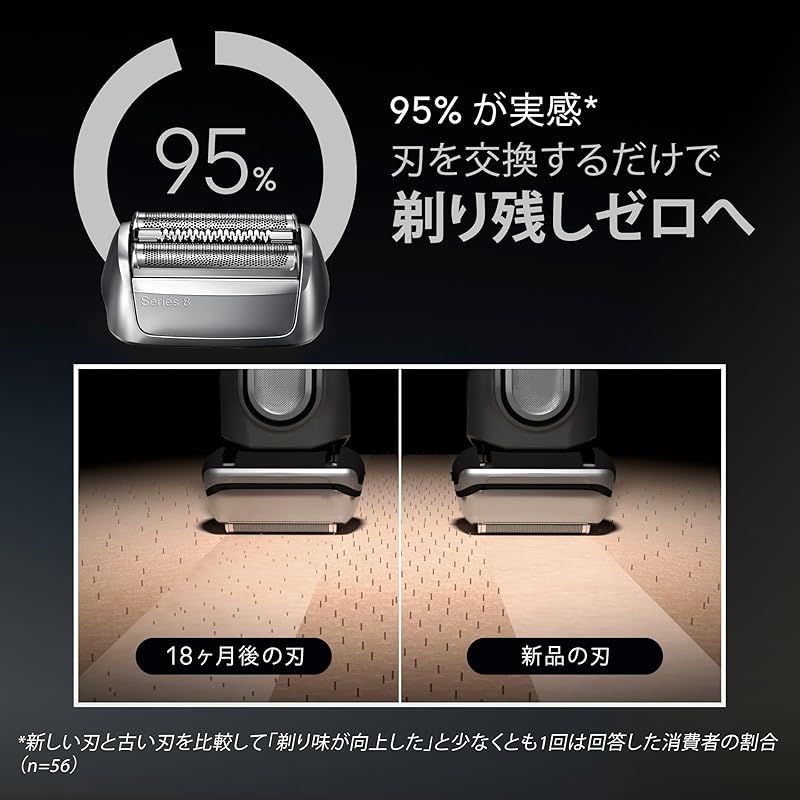  ブラウン シリーズ8 替刃 入り パック .co.jp シェーバー 本来の性能を 発揮 全てのシリーズ8に対応 1.5年分 0 メンズ電気シェーバー 髭そり 脱毛 除毛