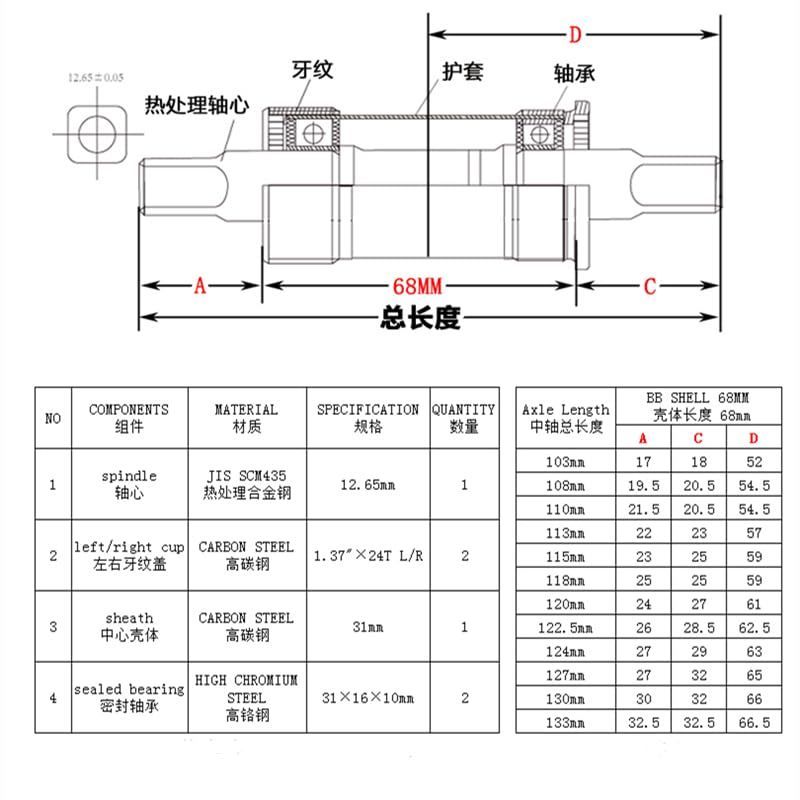 新品 自転車ボトムブラケットシールペリン高炭素鋼軸心マウンテンバイク防水ボトムブラケット68X103/107/110/113/118/120/122/124/127mm  メルカリ