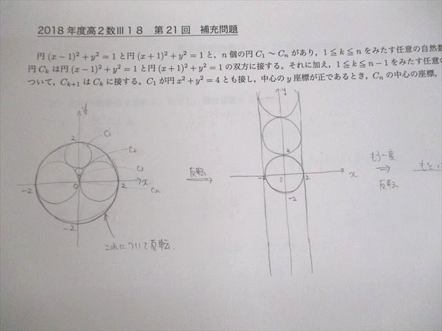 UN11-021 鉄緑会 高2数III18クラス 数学基礎・発展講座III/問題集