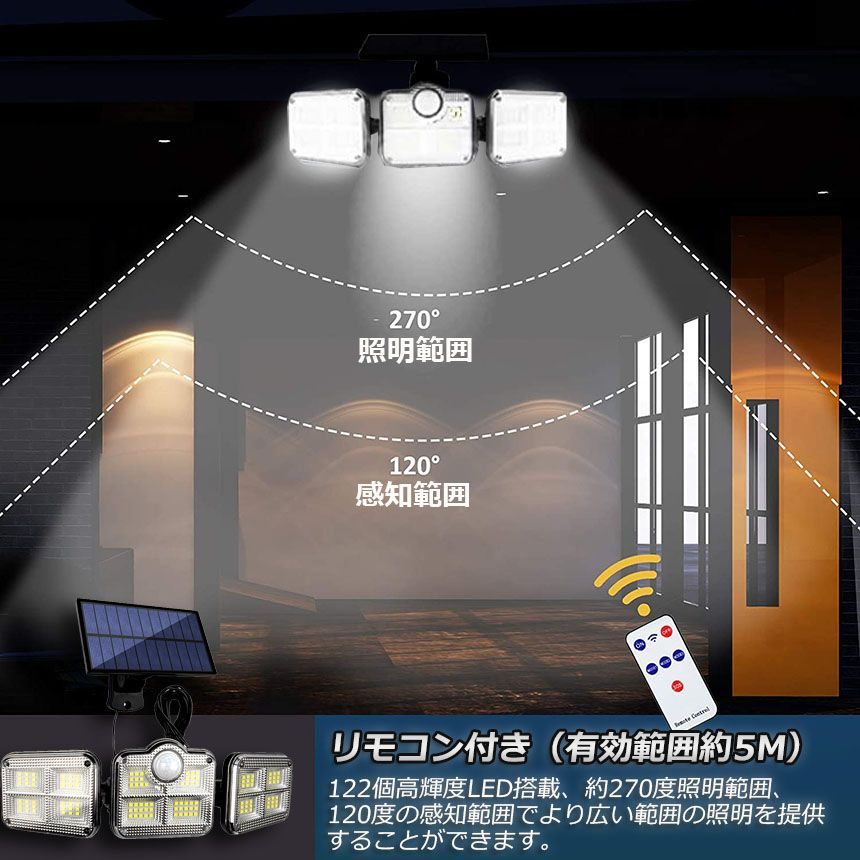 照明 IP65防水