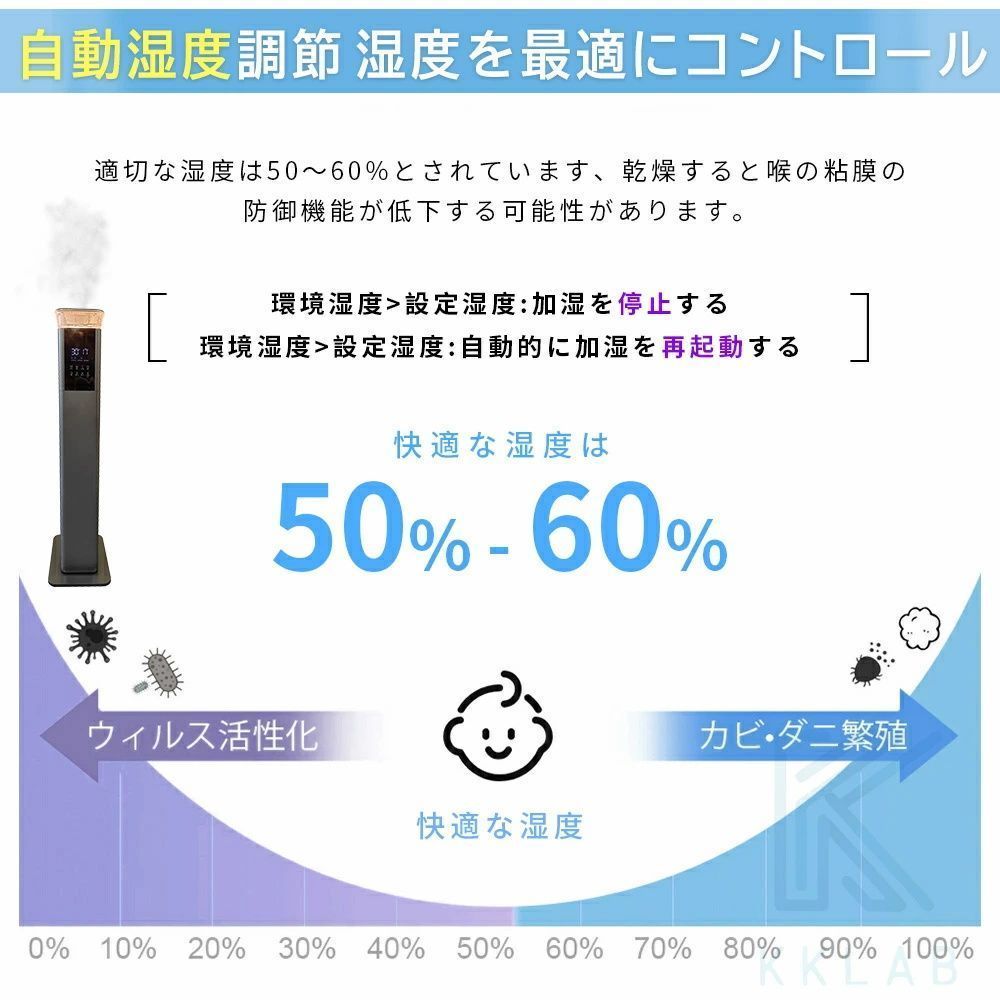 スチーム式 超音波式