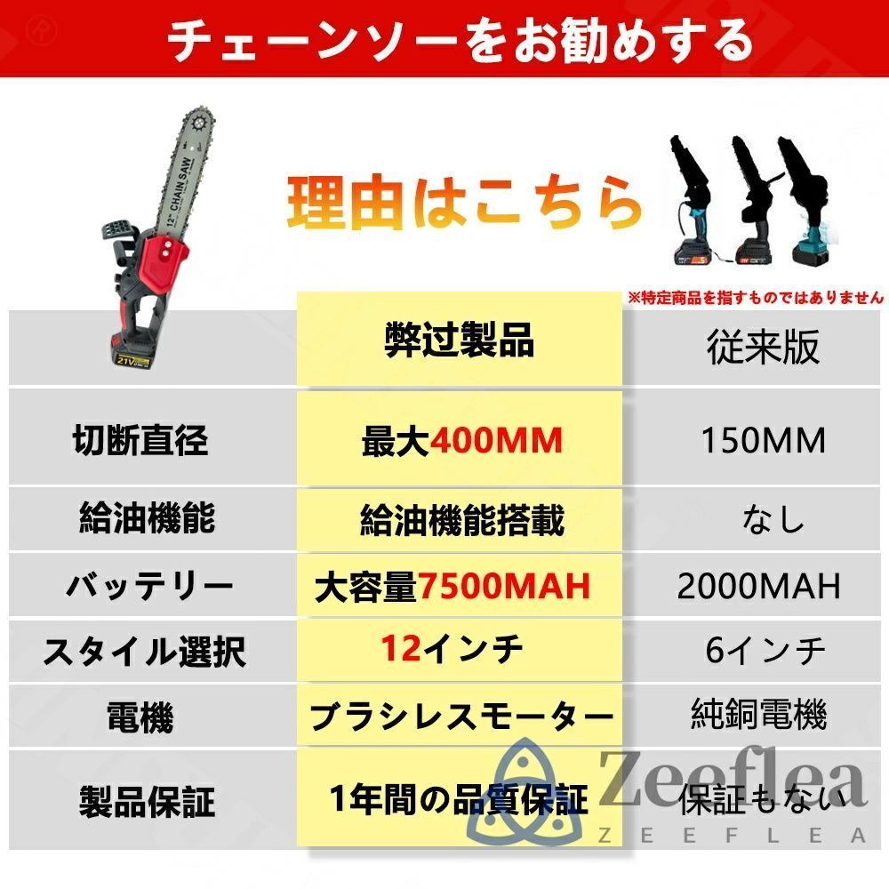 強力 枝切り