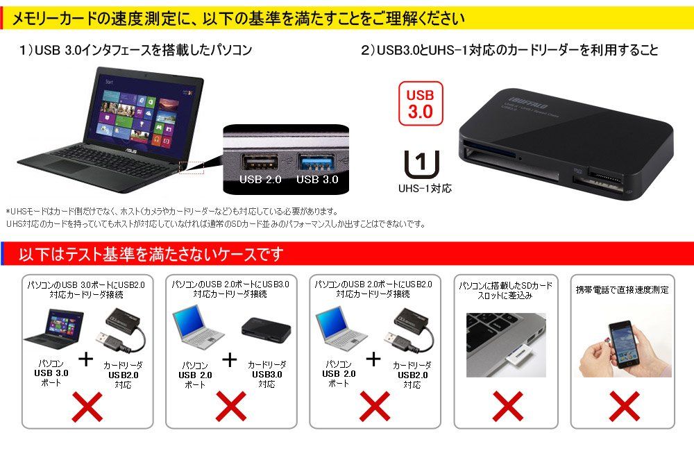 TOSHIBA 東芝