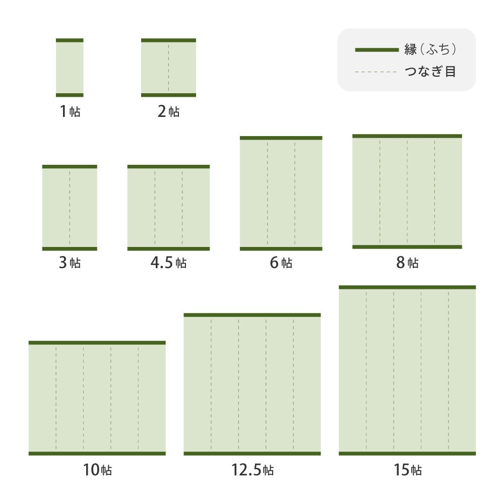 273×273cm]洗えるい草風カーペット ライアン 36間4.5畳 [8602] 【公式