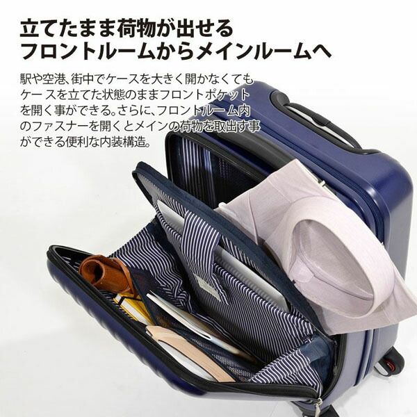 スーツケース