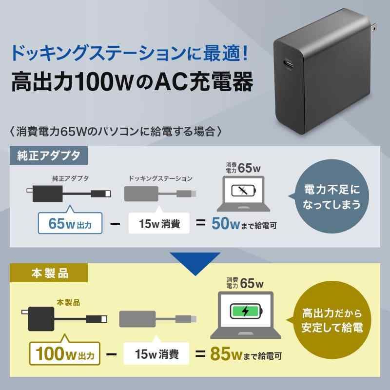 Sanwa Supply