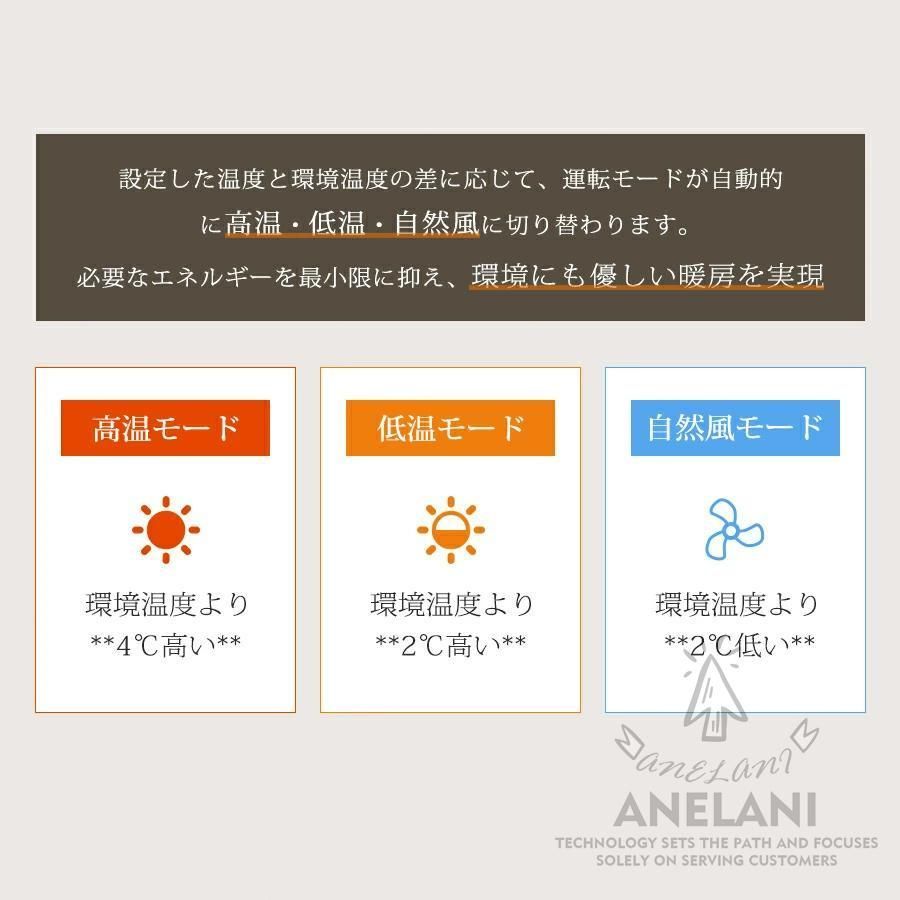 セラミックヒーター速暖1200w足元ヒーター過熱保護リモコン付き2025電気ストヒーター3段階調節温度調節