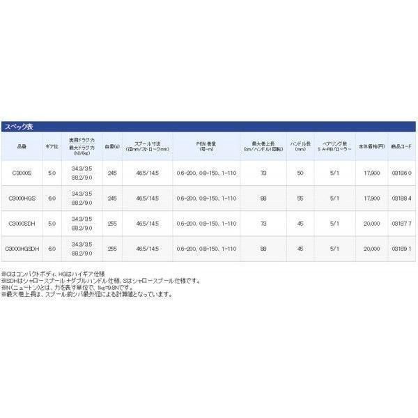 シマノ 13セフィアBB