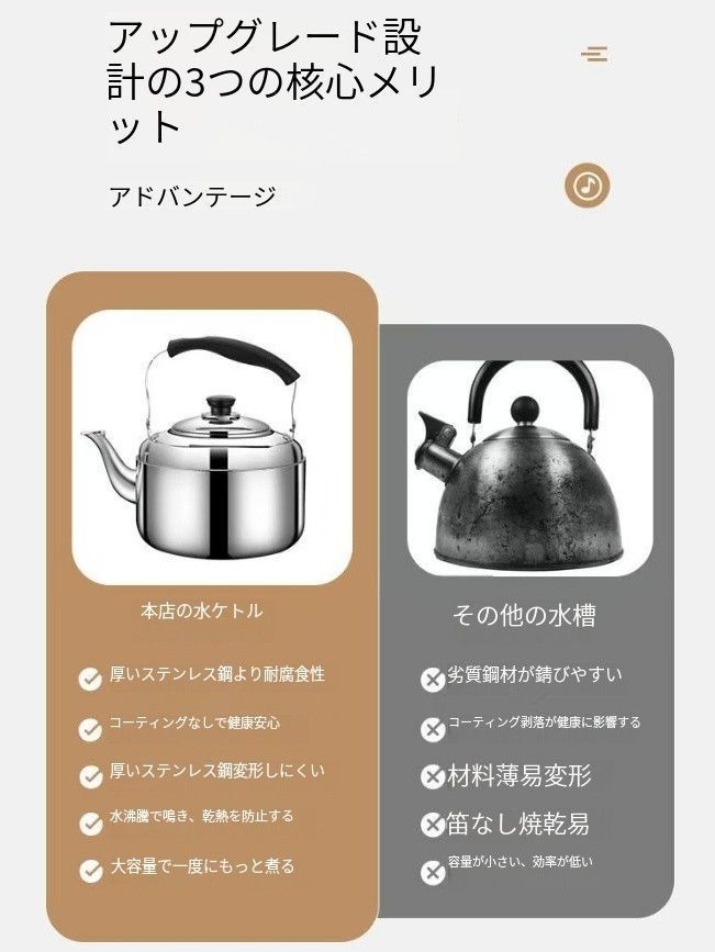ケトル