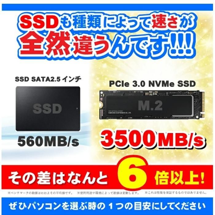 第12世代 Core i5 12400 M.2 SSD500GB メモリ16GB（国内生産