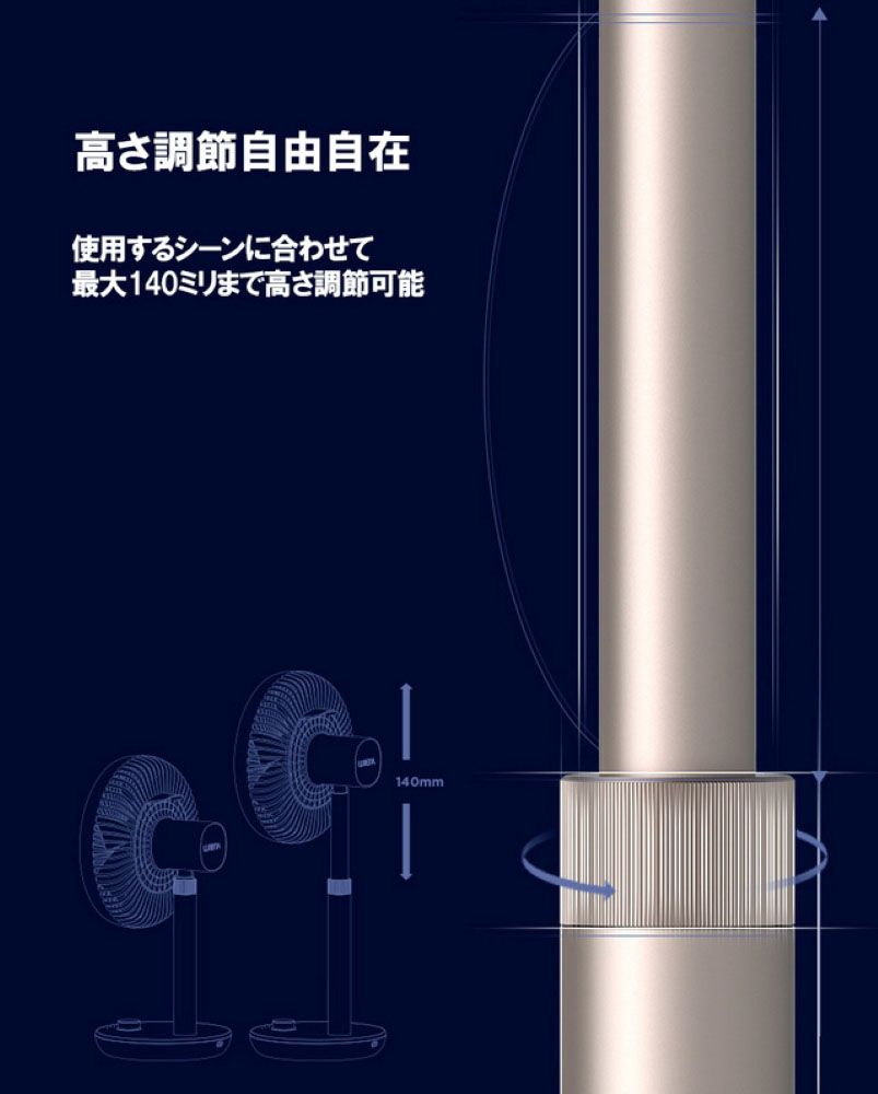 卓上扇風機 サーキュレーター