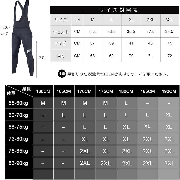 通気性