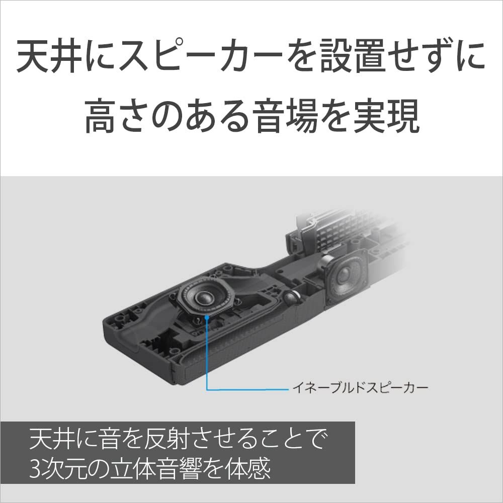 5.1.2ch Dolby