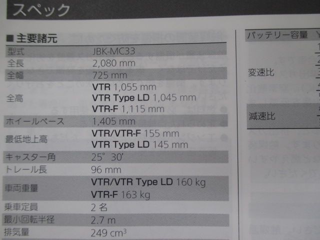 ホンダ　VTR / VTR LD / VTR-F 〔MC33〕サービスマニュアル ホンダ VTR250/VTR Type LD/VTR-F/Special Edition（JBK-MC33