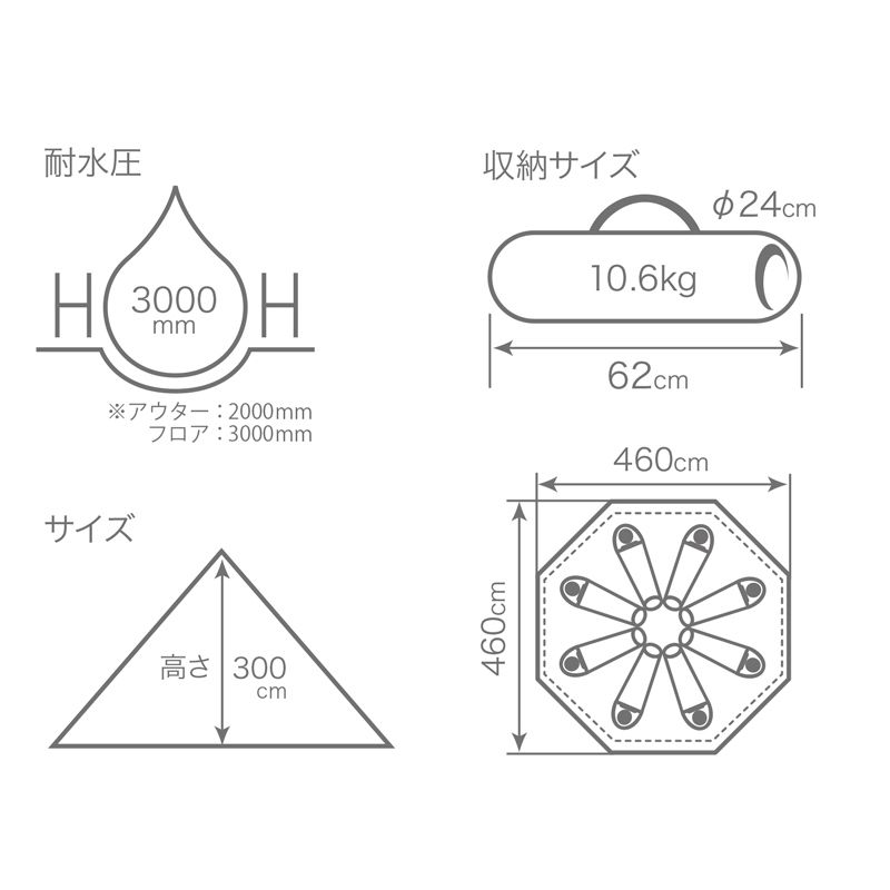 ディーオーディー ワンポールテント