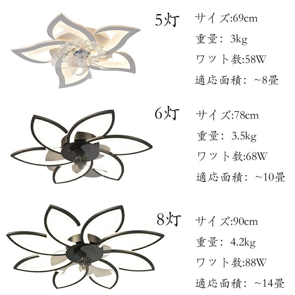 調光調色