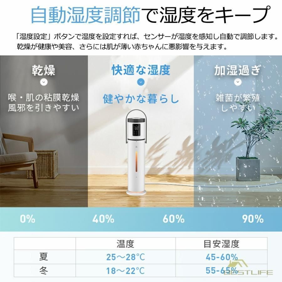 超音波式