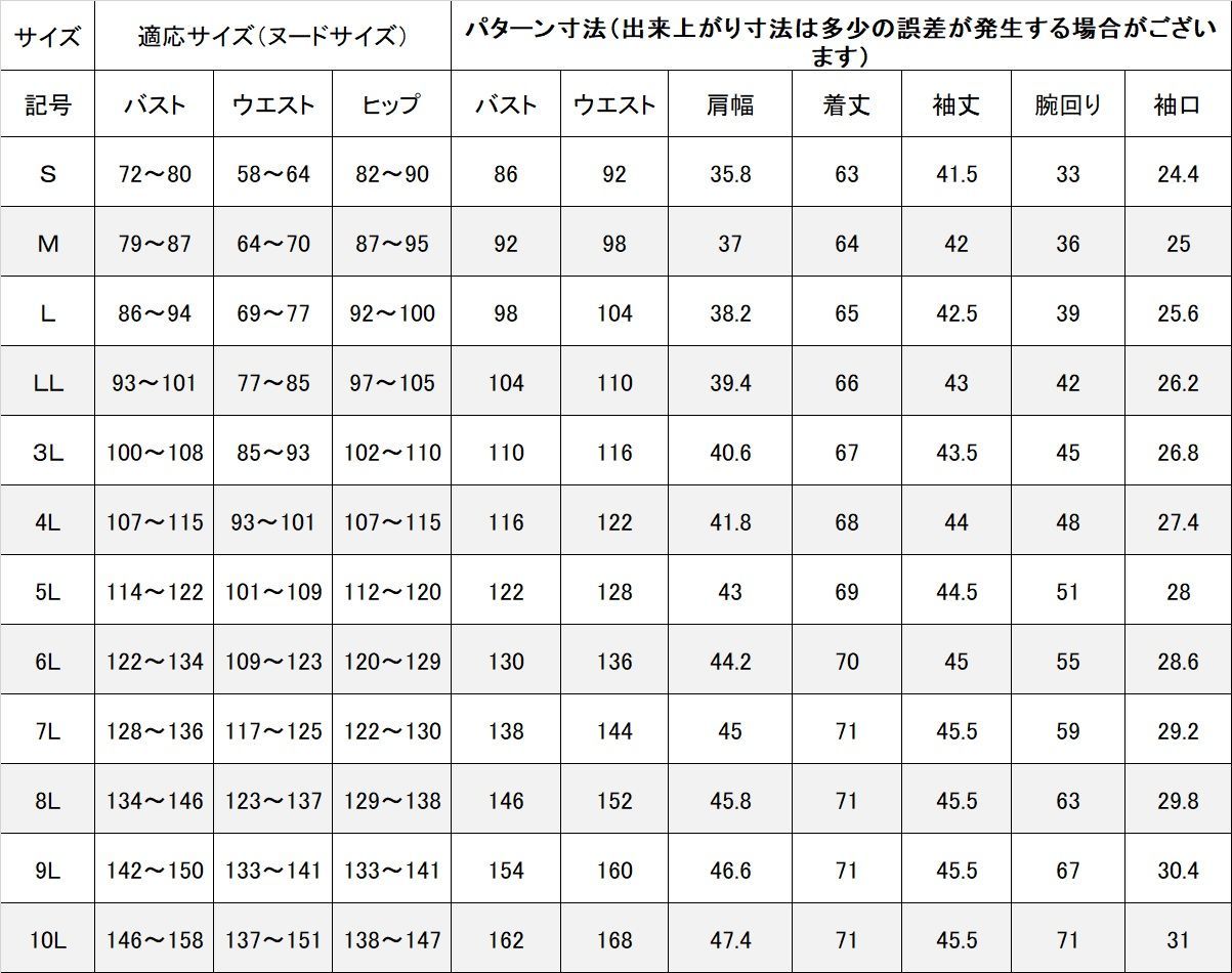 7L～10L