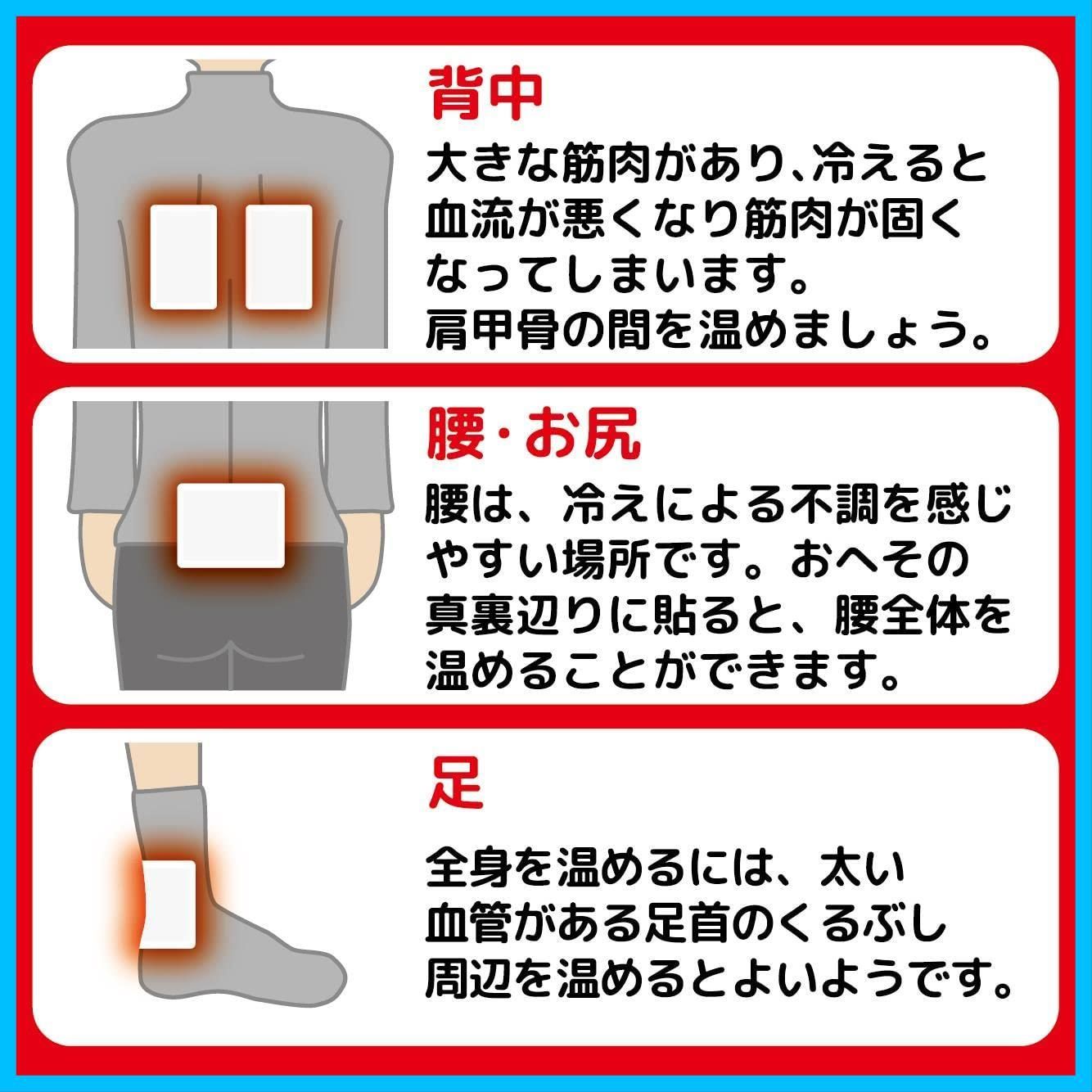 貼るタイプ