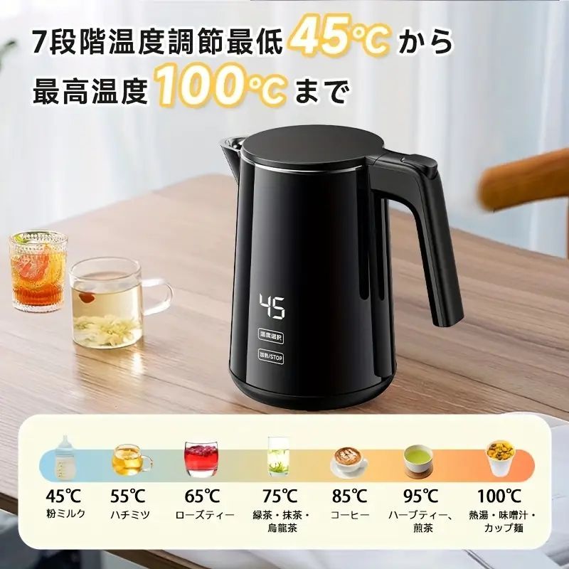 急速沸騰