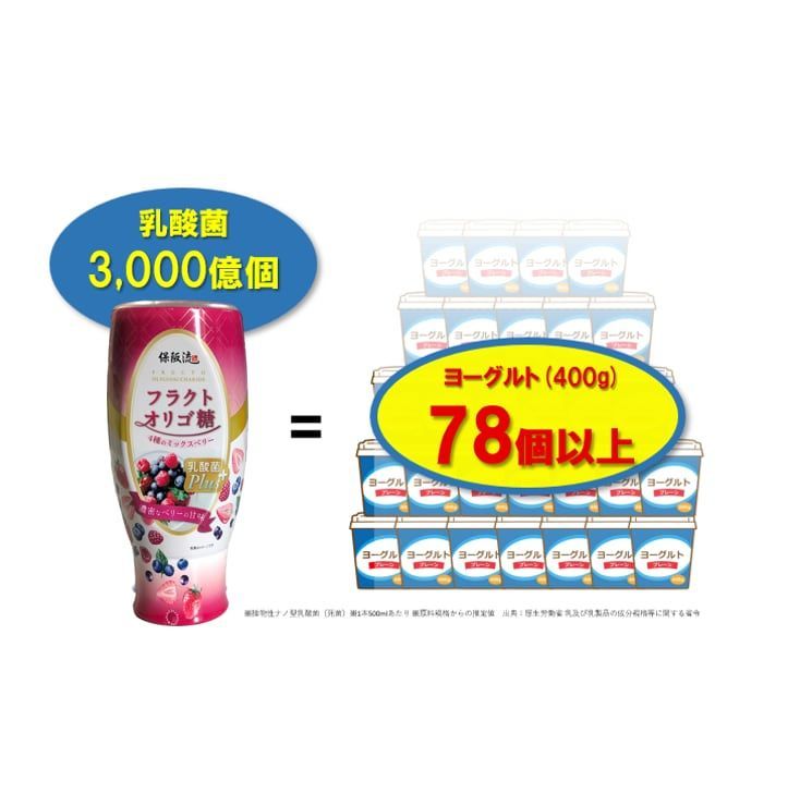 保阪流