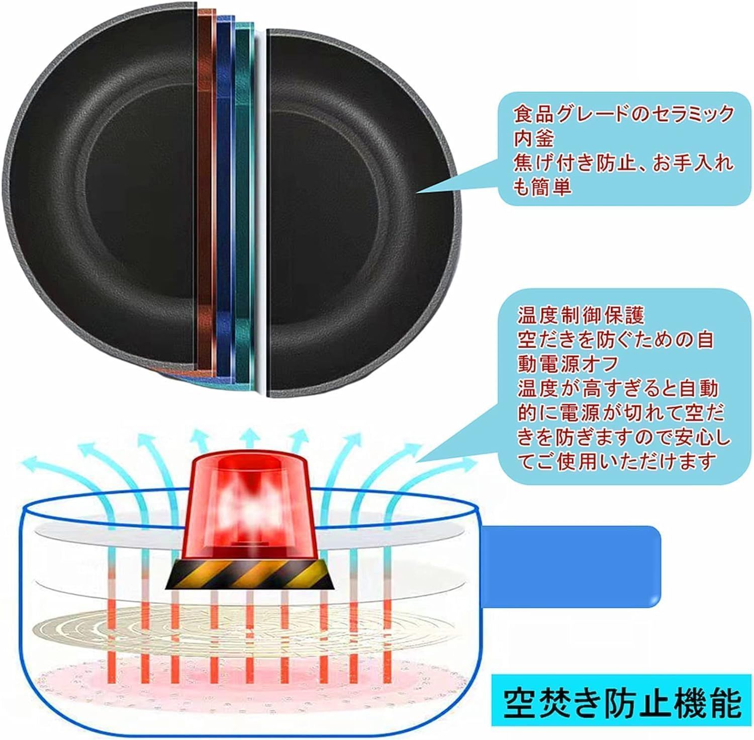 多機能炊飯器 電気ポット