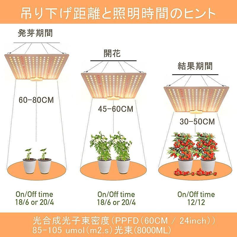 GREENSINDOOR LED植物育成ライト 600W相当 UV/IR 植物ライト 太陽のような光 225LEDランプ 日照不足解消 室内栽培ランプ  パネル式 低消耗 省エネ 植物育成用 水耕栽培ライト 観葉植物 多肉植物 家庭菜園 日本語説明書付き (暖白 - メルカリ