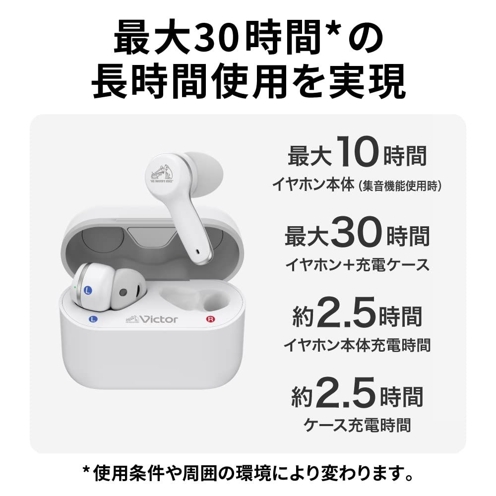 聴こえサポート 聴こえ調整