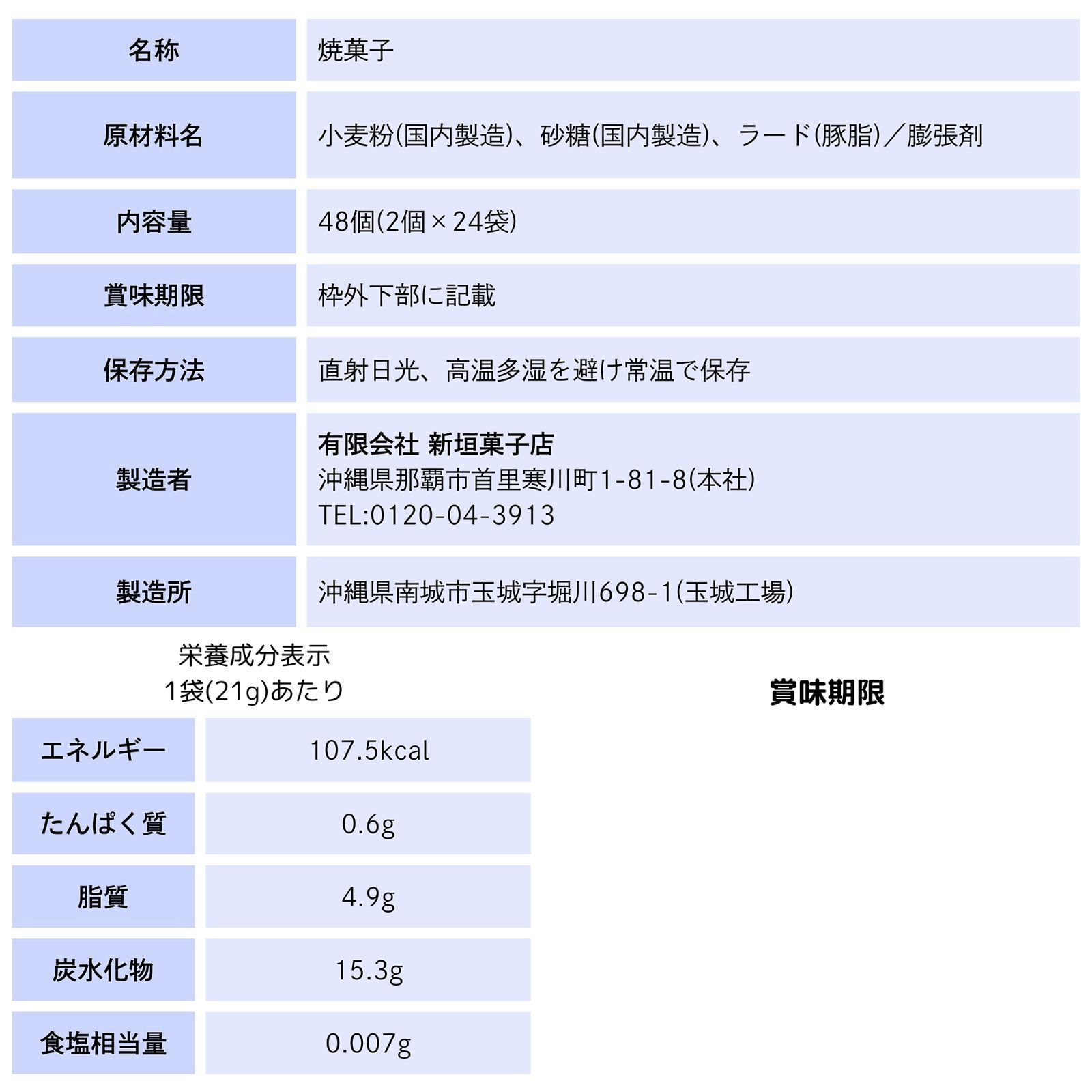 ゆうちん様ご確認用 車両詳細｜トラックレンタル｜UJ RENTAL