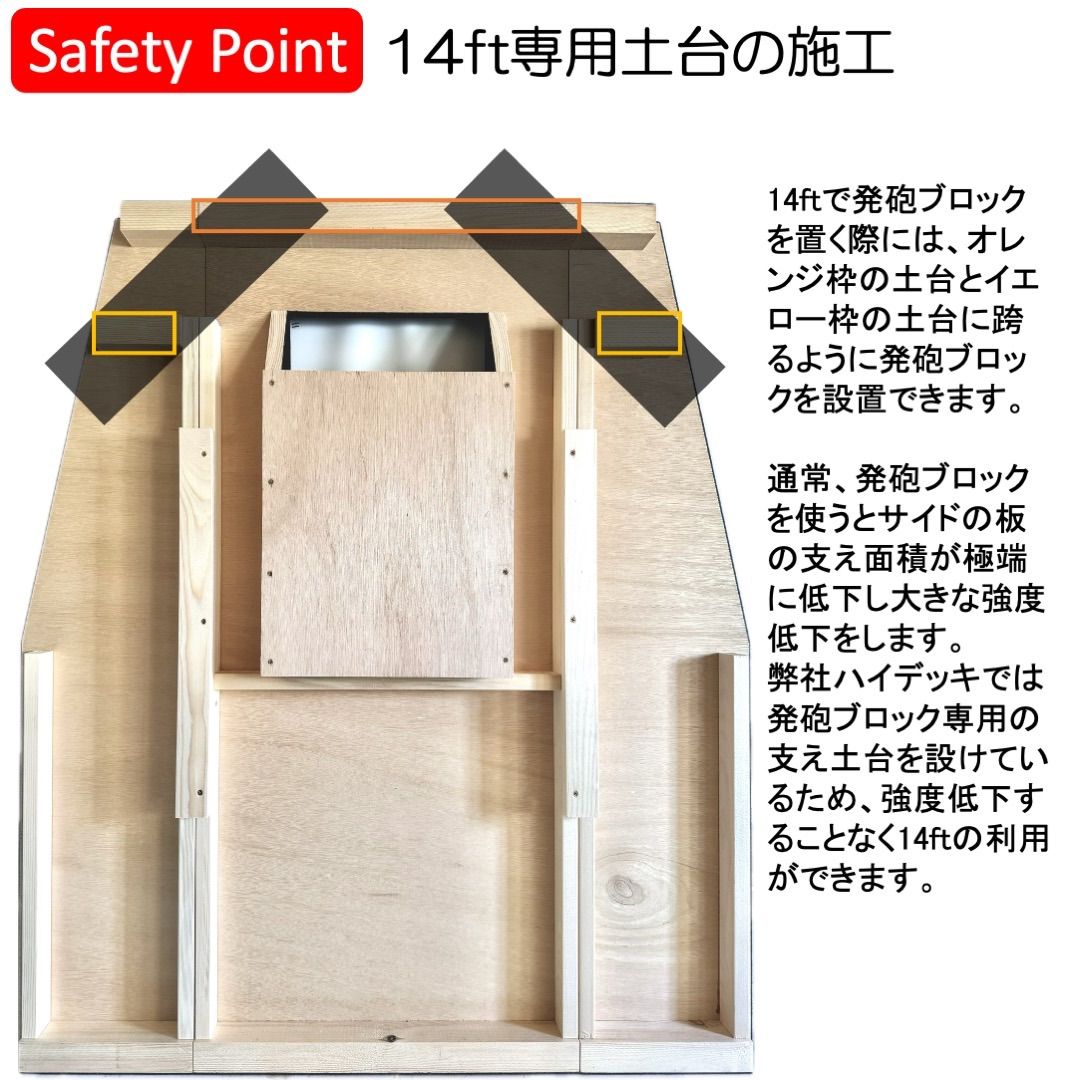 最高強度 最軽量】 BALLAST ハイデッキ ハイグレード【リニューアル】 - メルカリ