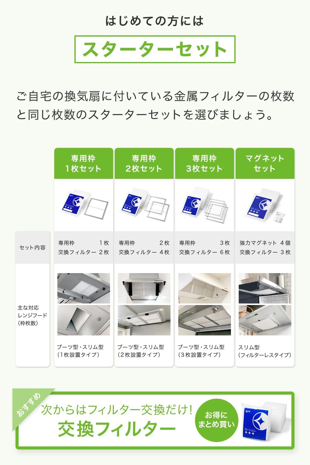 換気扇フィルター キッチン