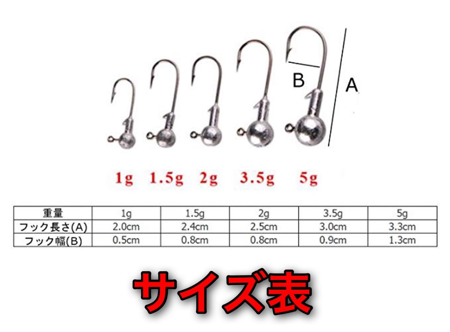 ジグヘッド 5サイズ 50個セット 1g 1.5g 2g 3.5g 5g ワーム - メルカリ