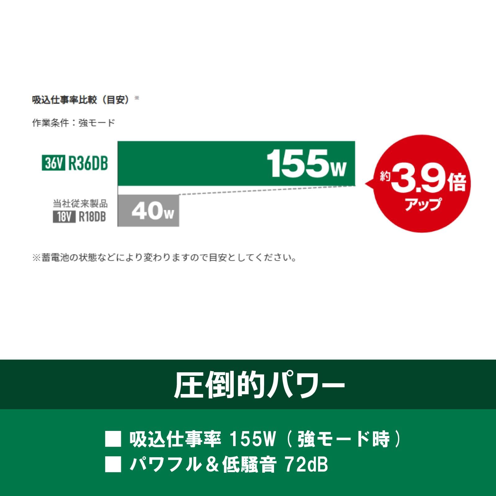 ハンディ スティック