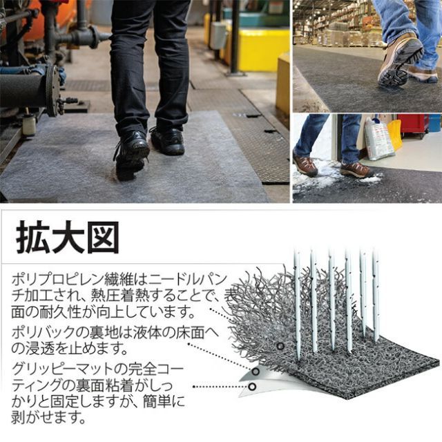 ヘビーウェイト グリッピー 裏面粘着式産業用吸収マット 幅91cm x 長さ15.3m フロアマット GRP36301 PIG ピグ