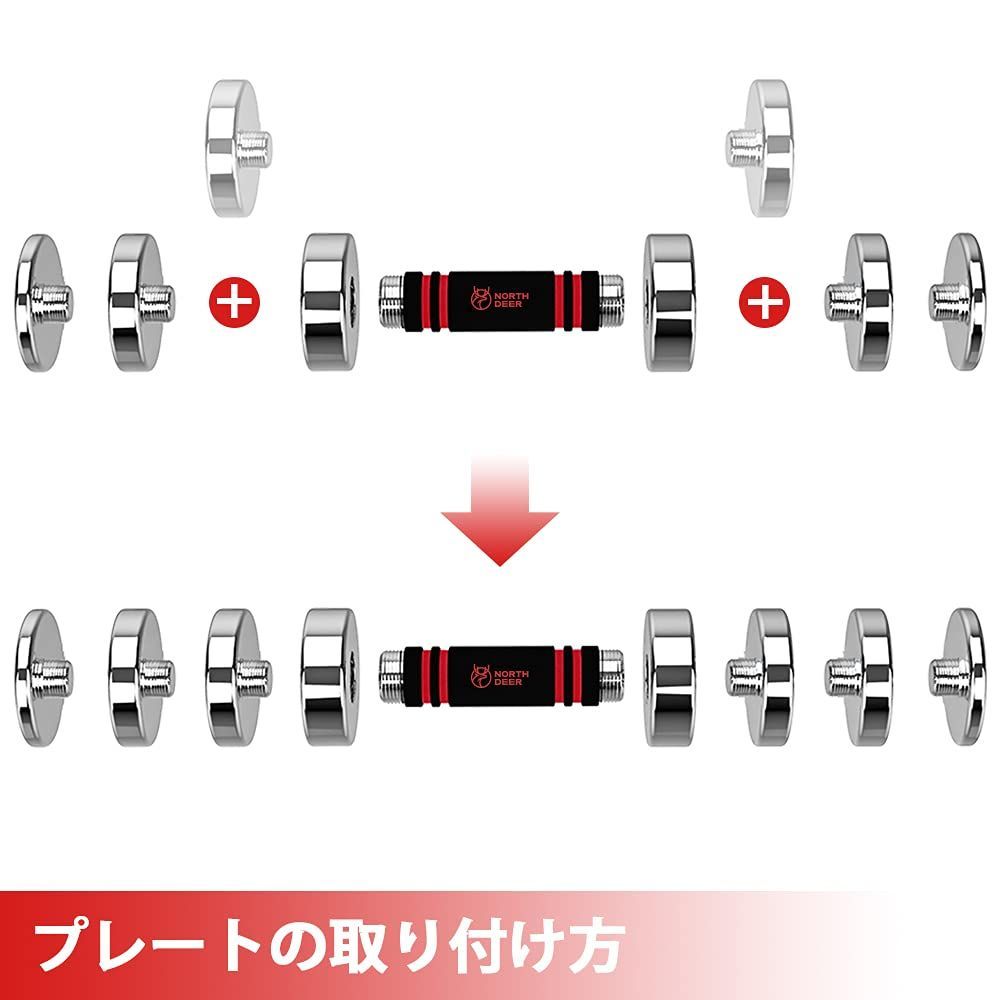 ダンベルプレート Northdeer 鏡面仕上げ版／通常版可変式ダンベル専用