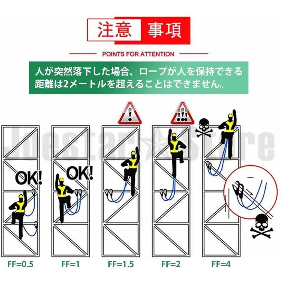 フルハーネス安全帯
