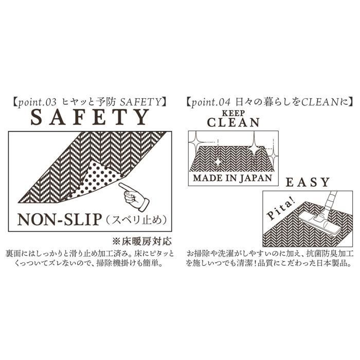 キッチンマット
